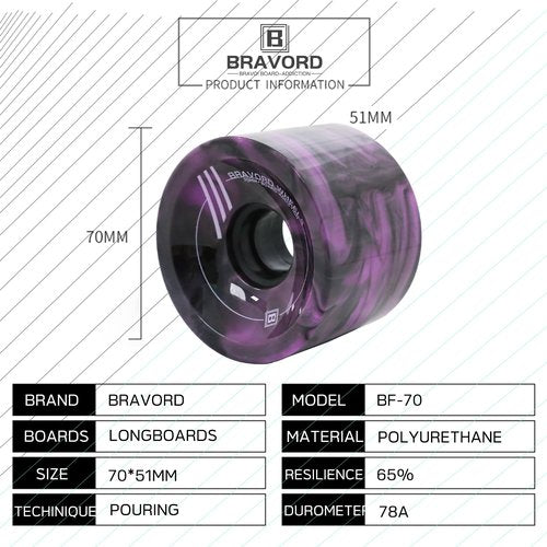 BRAVORD Longboard Wheels 70mm 78A PU, Mixed-Color Wheels for Cruisers and Longboards– Pack of 4 (Mix-Purple)