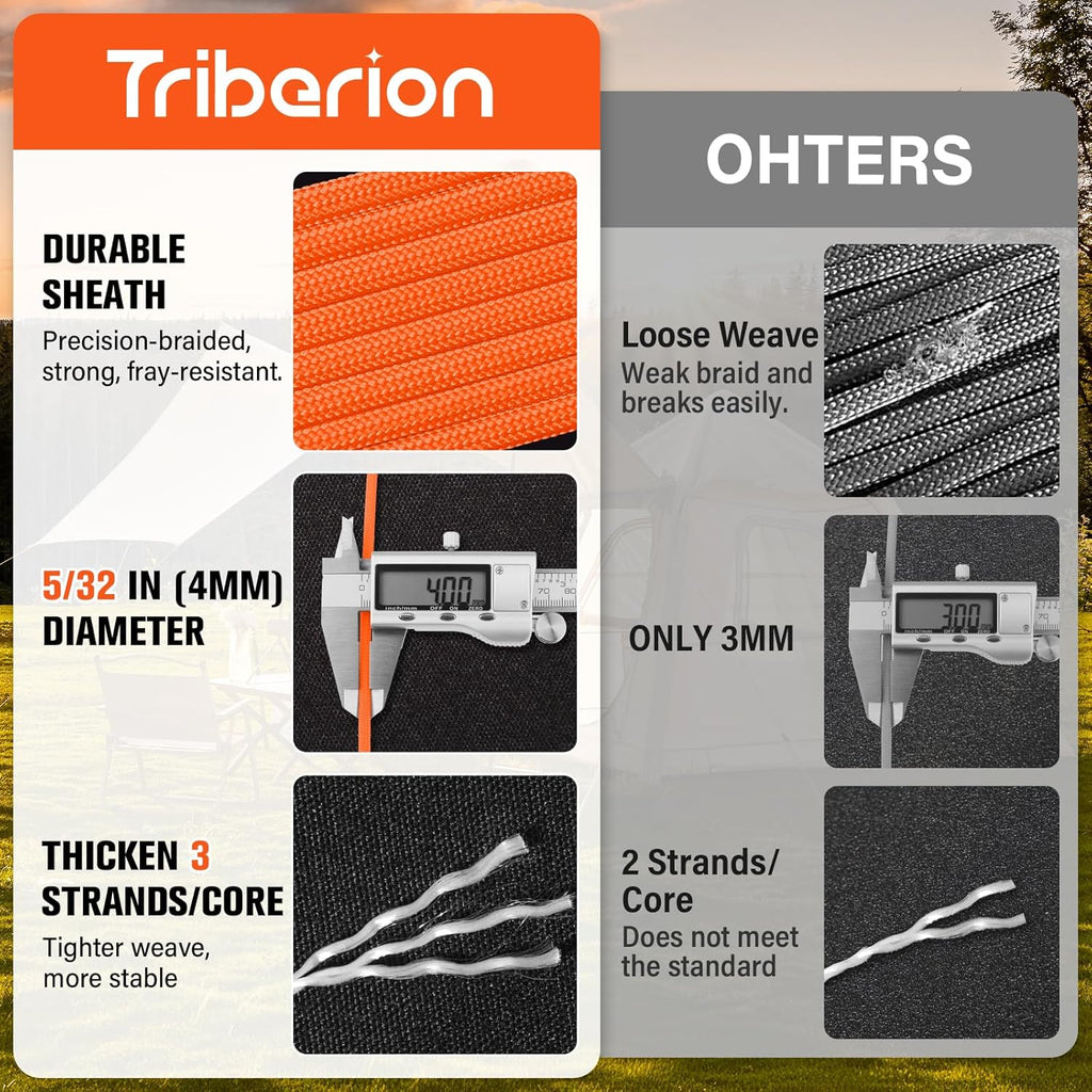 Paracord 550 lb - 500ft Heavy Duty 7-Strand Parachute Cord | Versatile Survival & Camping Gear - Orange