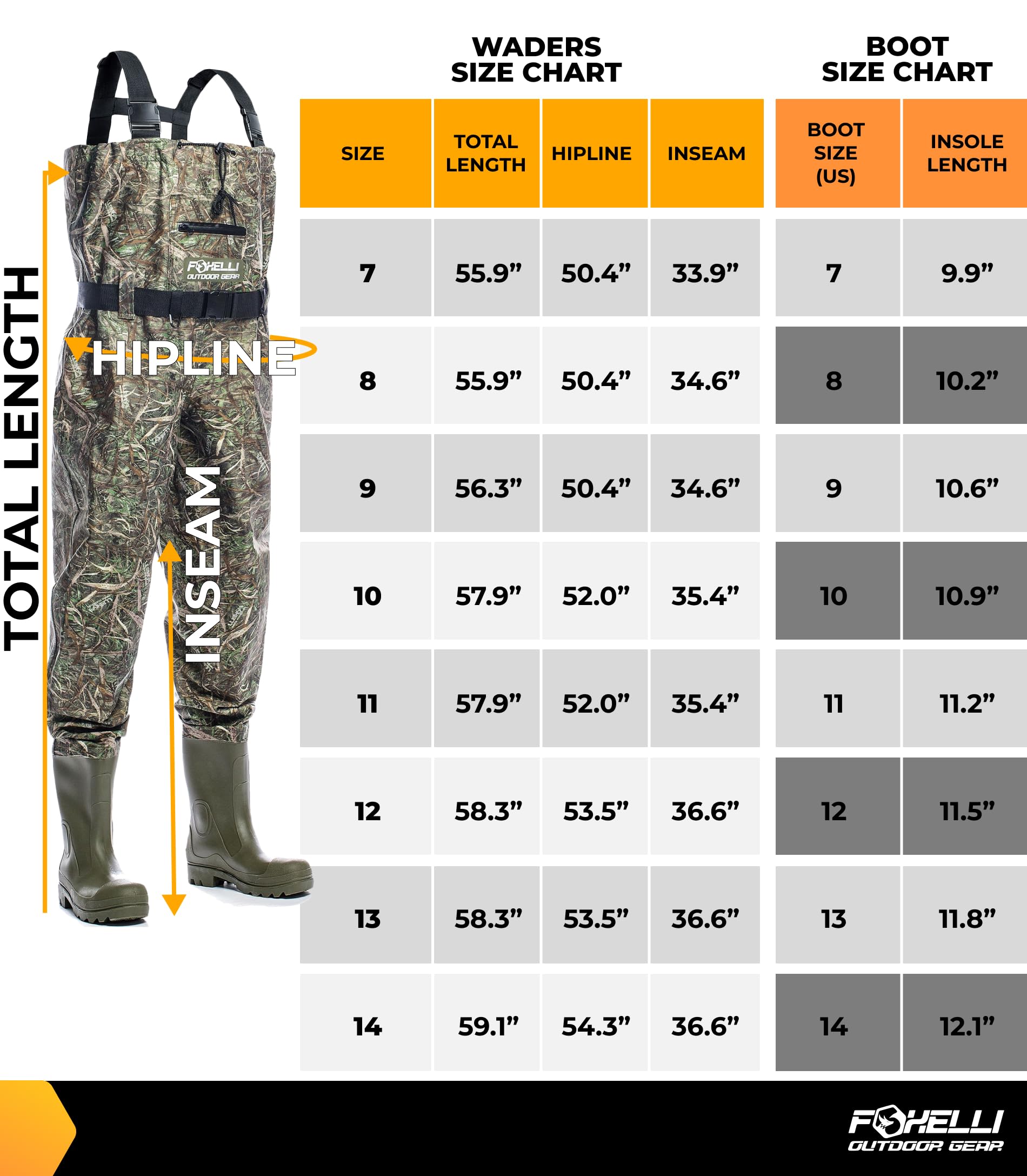 Foxelli Chest Waders – Waterproof 2-ply Nylon/PVC Camo Hunting Fishing Waders for Men and Women with Boots