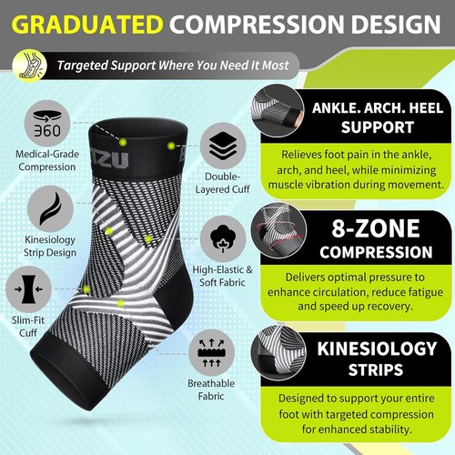 BLITZU Compression Socks - Plantar Fasciitis & Achilles Tendonitis Relief | Arch Support, Black S-M