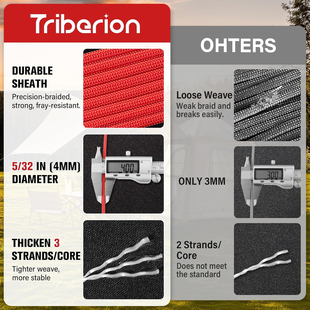 Paracord 550 lb | Heavy-Duty 50ft Parachute Cord - 4MM 7-Strand Survival Rope in Red