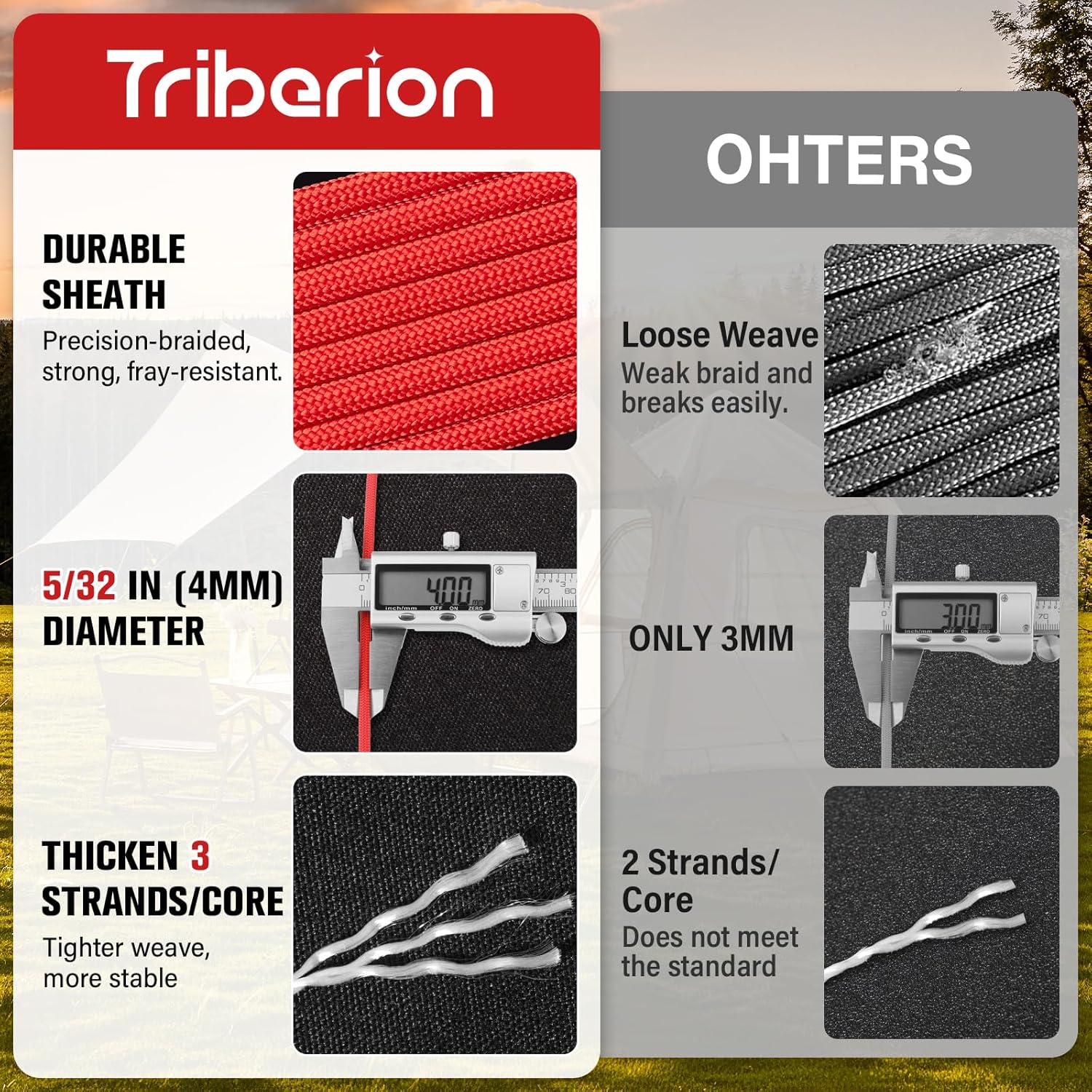 Paracord 550 lb | Heavy-Duty 50ft Parachute Cord - 4MM 7-Strand Survival Rope in Red