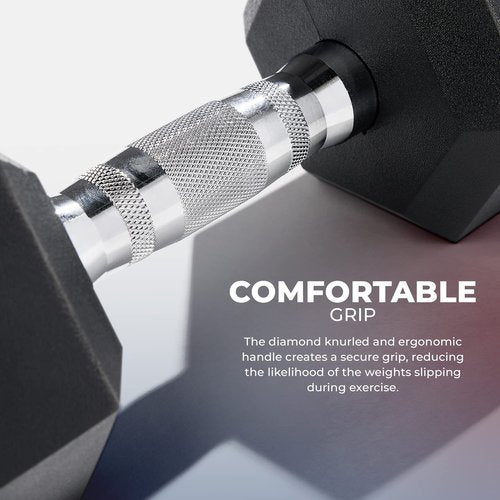 Sunny Health & Fitness Core Fit Hex Style Dumbbell 4.5 KG / 10 LBS (Pair) - SF-DB03-10