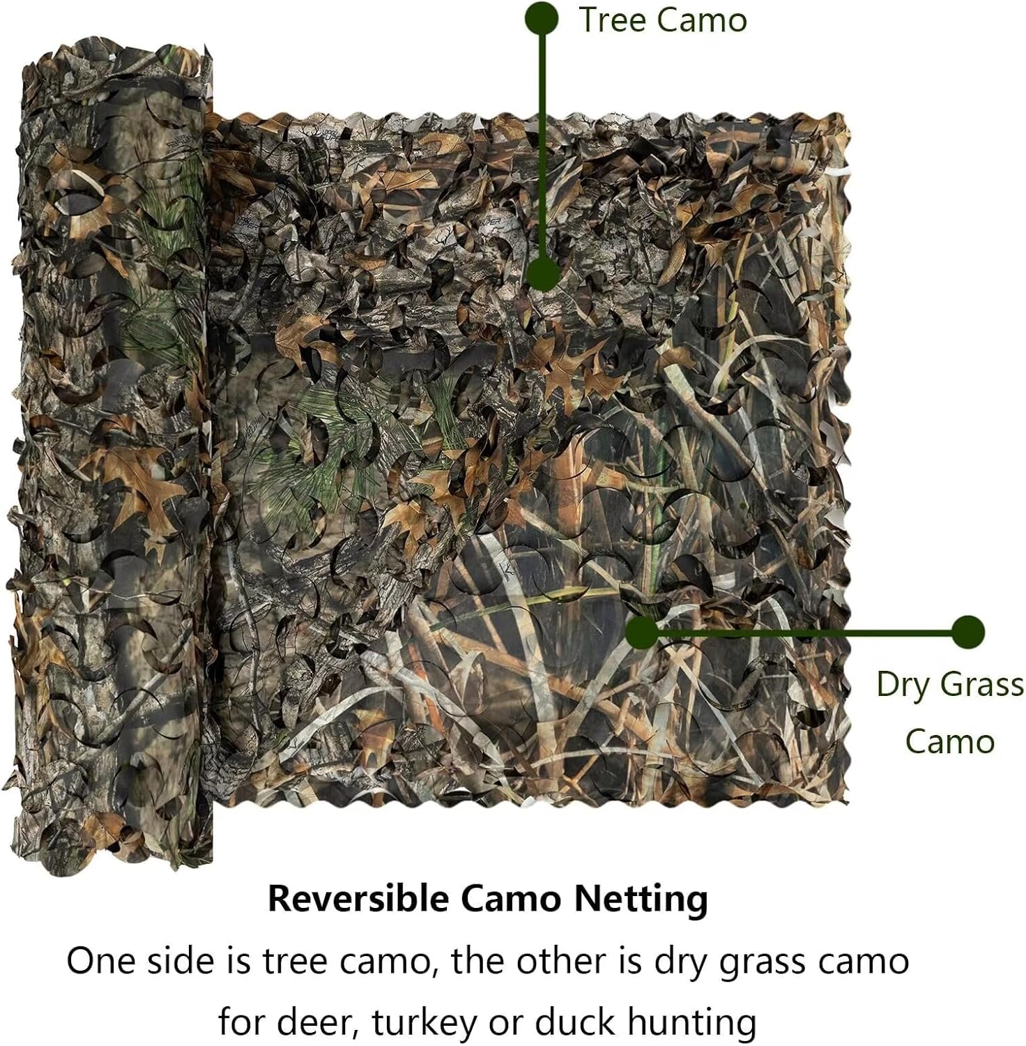 Sitong Camo Netting Roll - Versatile Hunting & Military Decoration | Sunshade, Durable Design