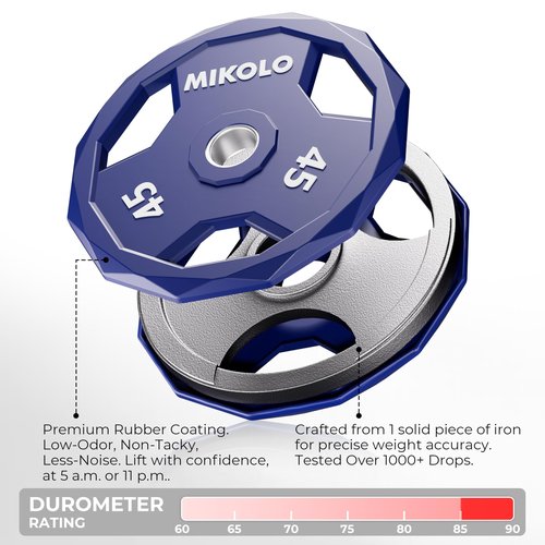 Mikolo Olympic Weights Set 2-Inch Rubber Plates, 12-Sided Non-Roll Rubber Grip with 3 Handles for Home Gym, Strength Training 5LB Pair