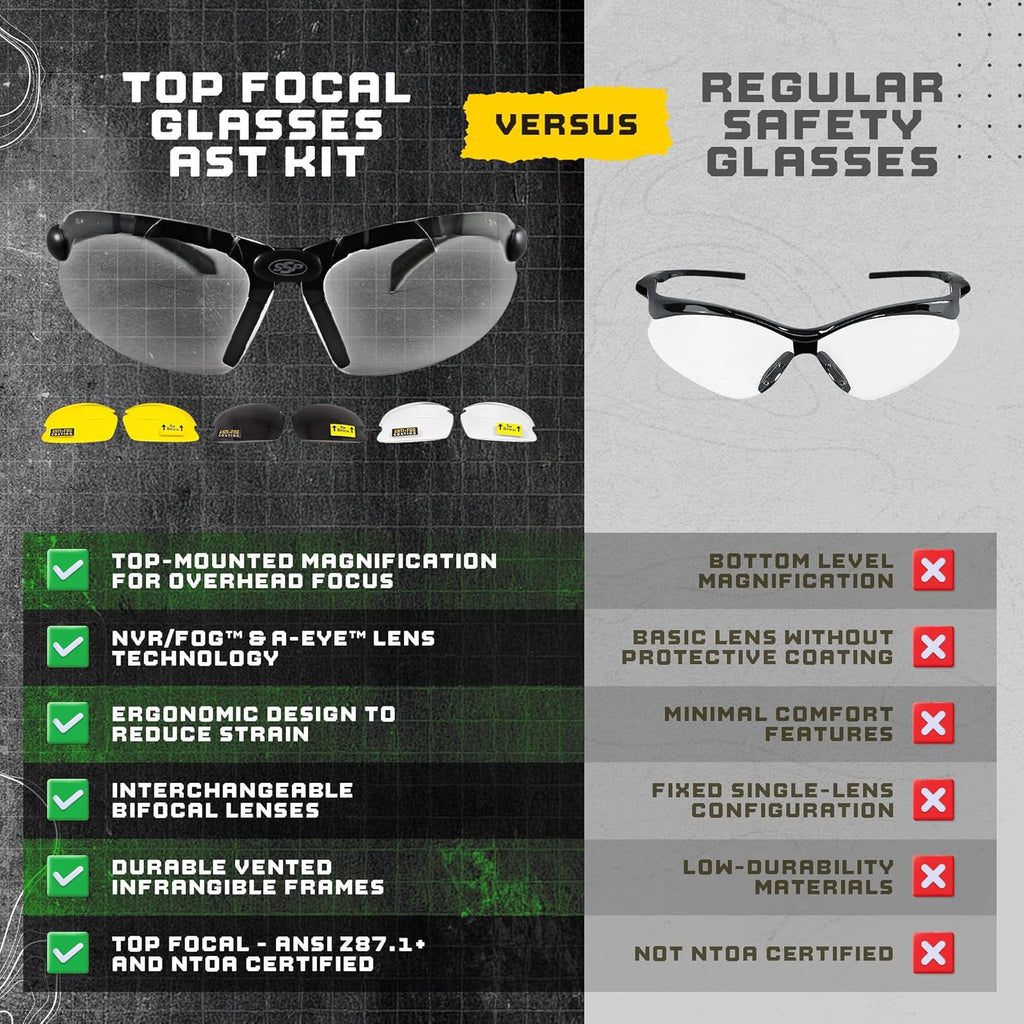 SSP Eyewear Tactical Safety Shooting Glasses - HD A-Eye NVR/Fog Lenses for Enhanced Vision