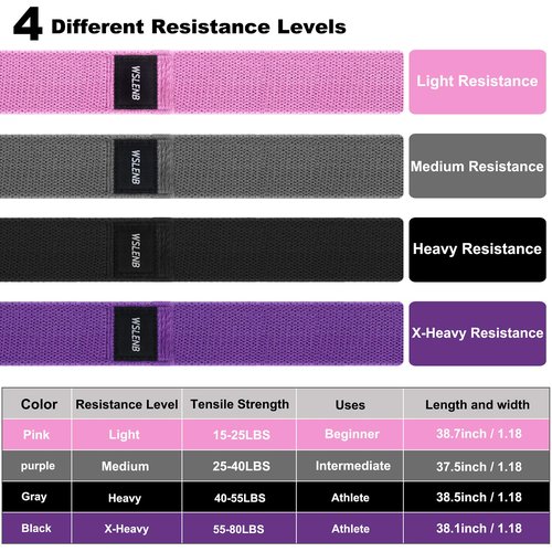 4 Pack Long Resistance Bands Set Fabric for Women Elastic Fitness Bands for Working Out Pull up Assist Exercise Resistance Bands for Men Women Butt and Legs for Home Gym