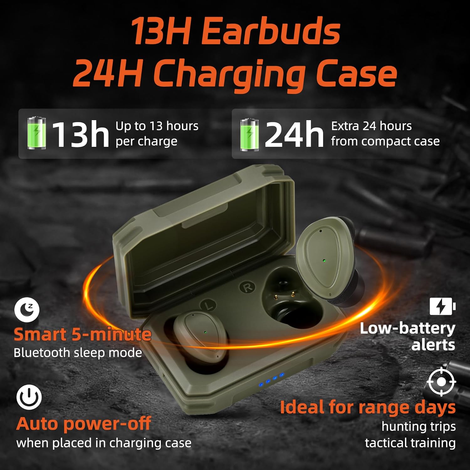 PROHEAR EP05 Bluetooth Shooting Earbuds - SNR 29dB Hearing Protection & Noise Reduction for Comfort