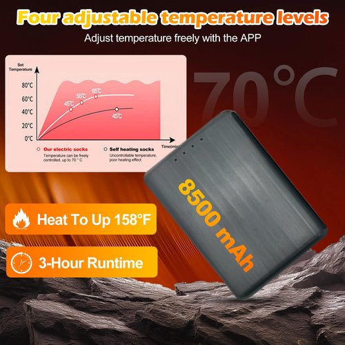 Heated Socks for Men Women with APP Control, Rechargeable Electric Warm Cold Weather Thermal Socks 4 Heating Levels for Hunting, Camping, Hiking, Skiing, Walking, Fishing, Cycling, Outdoor Work