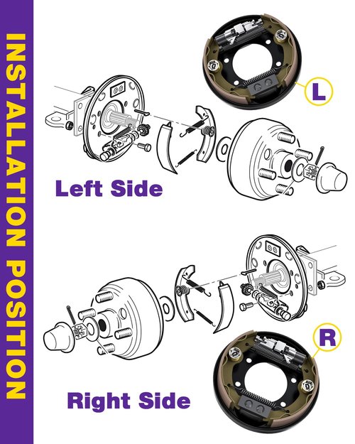 Golf Cart Brake Assembly for EZGO TXT&Medalist 1996-up Gas and Electric,Drive&Passenger Side Brake Kits fit Yamaha G14 to G22 1993-up Gas and Electric,Aftermarket Braking Assembly replacement OE One's