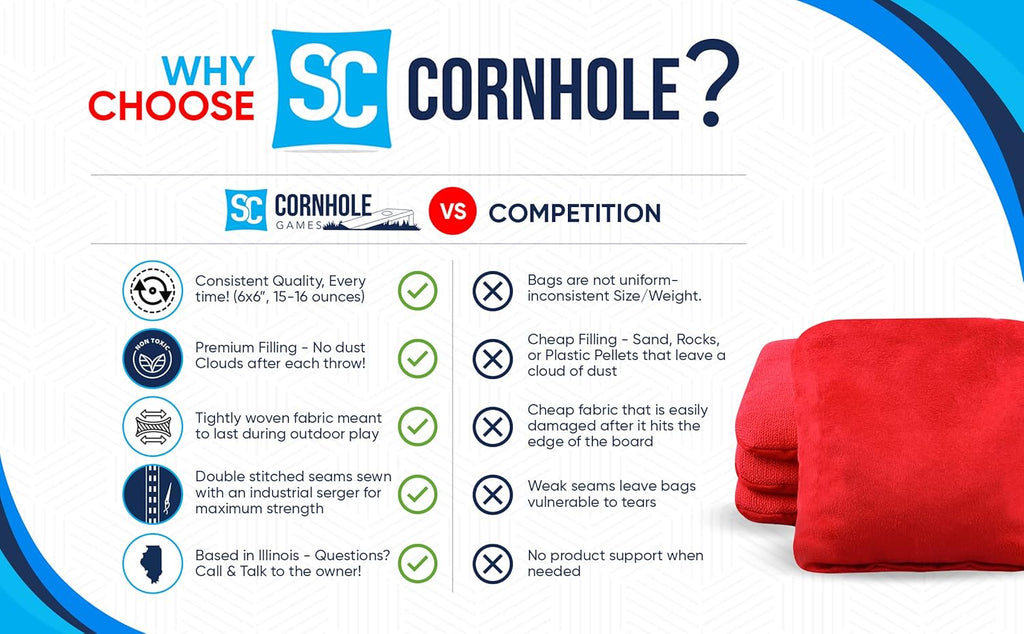 Regulation Professional Dual-Sided Cornhole Bags - 16 oz 6x6 with Premium Resin Fill | Official Tournament Slide/Stick Pro Bean Bags
