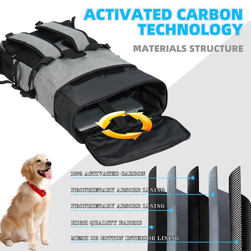 Smell Proof Backpack with Combination Lock - Weather Resistant Expandable Grey (Variation: Expandable Grey)