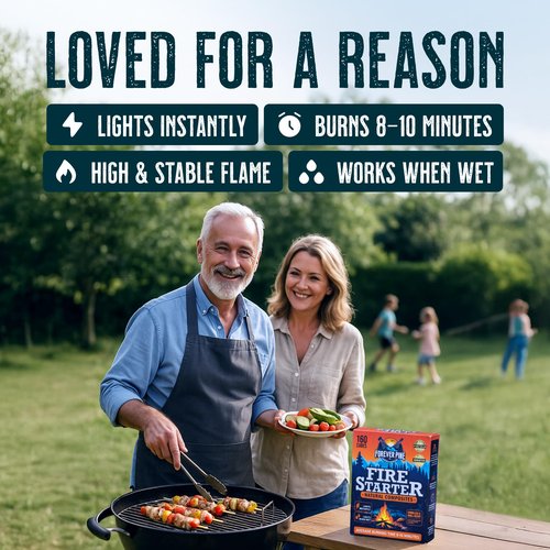 Fire Starter Cubes, 160 pcs - Value Pack - Firestarter Squares for Fireplace, Fire Pit, Wood Stove, BBQ, Charcoal, Pellets, Logs, Sticks Ignition - Natural, Odorless & Waterproof, Indoor & Outdoor
