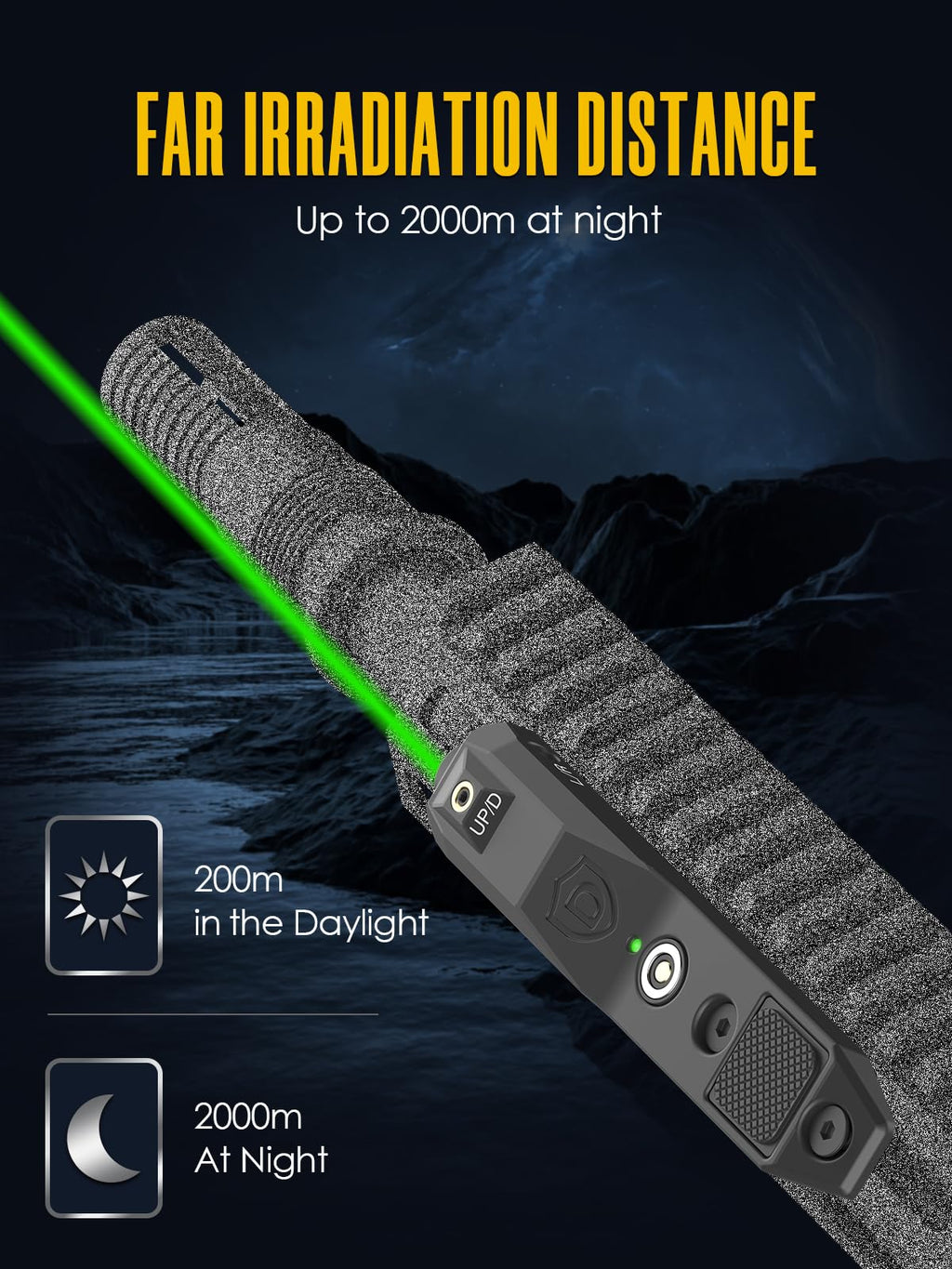 EZAIMING Low Profile Green Rifle Laser Sight for Mlok Rail