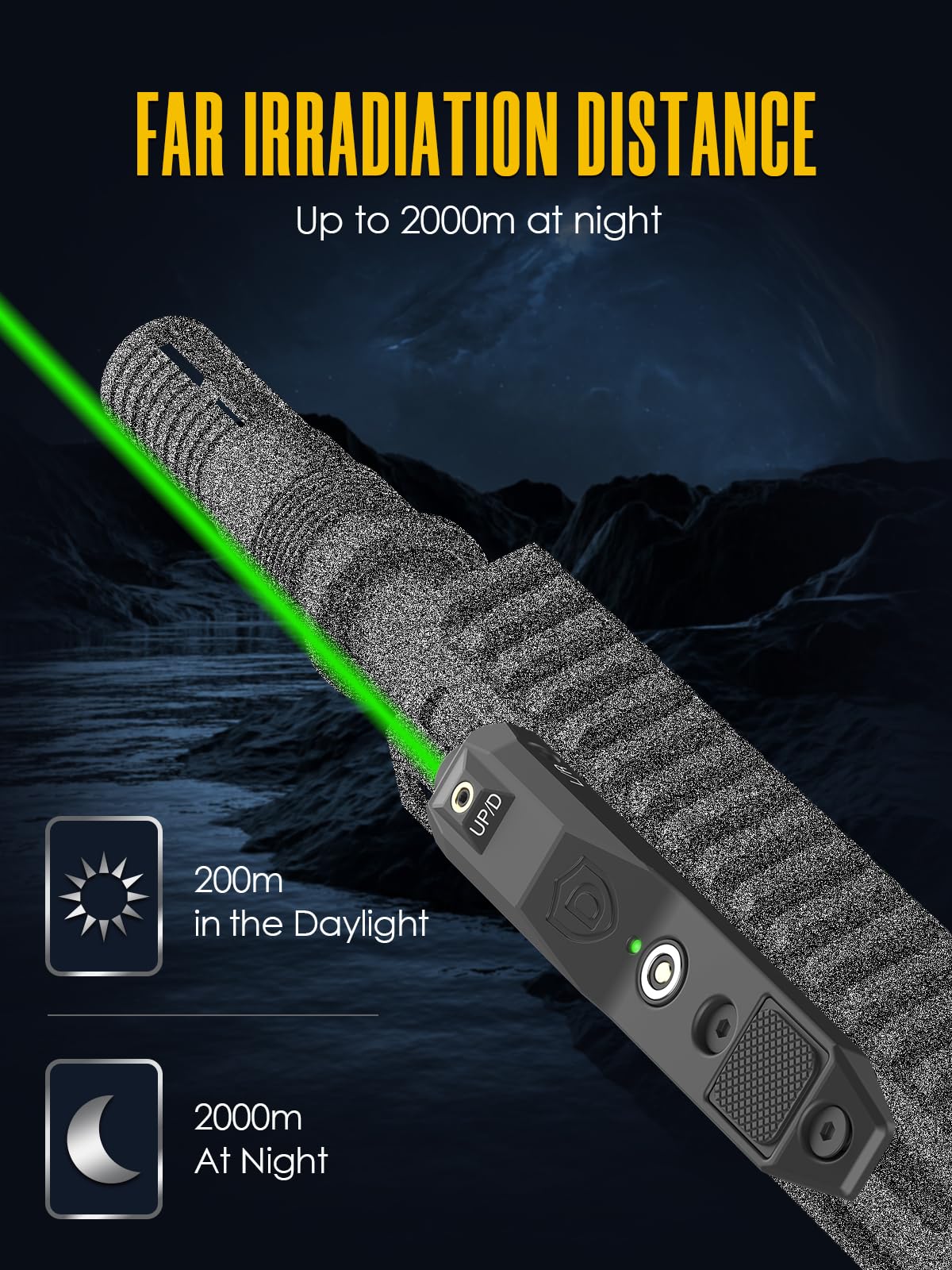 EZAIMING Low Profile Green Rifle Laser Sight for Mlok Rail