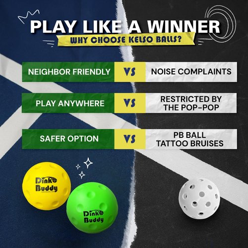Dink Buddy - Standard Kelso Pickleball, PU Foam Pickleball Balls for Reduced Noise, Enhances Hand-Eye Coordination, Indoor & Outdoor Use, 3-Pack 74-mm Lime Green Balls