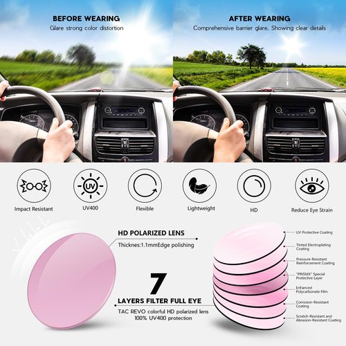 Solsun Polarized Clip on Sunglasses for Men Women UV Protection Anti Glare Driving Fishing Glasses (S12, Clip on-S12-Pink Coffee)