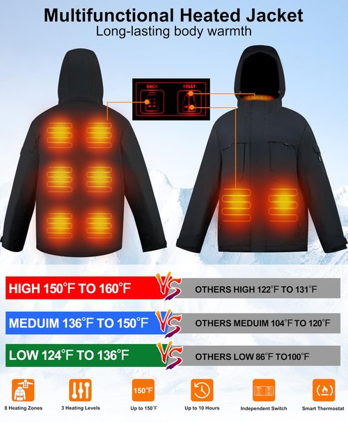 FERIZALA Heated Jackets for Men Women - Rechargeable Men's Soft Shell Winter Heating Jacket for Winter Outdoor Use