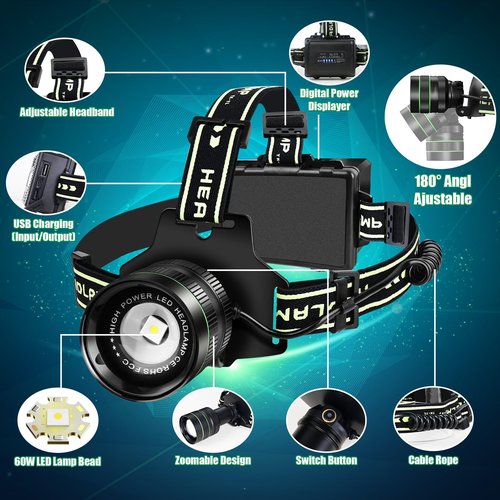 Northlet Rechargeable Headlamp, LED Super Bright Headlight, 5 Modes Zoomable Head Lamp, 180°Adjustable, IPX6 Waterproof for Camping, Running, Climbing, Hiking