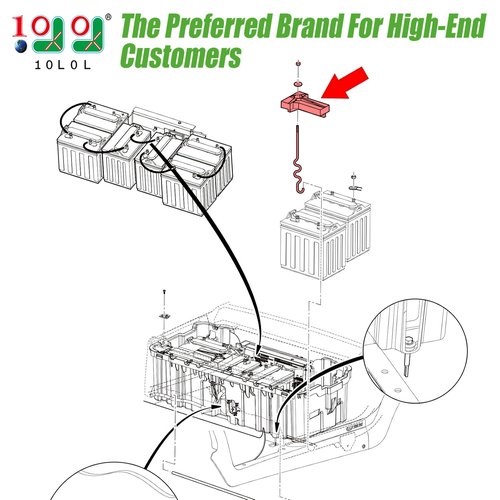 10L0L Professional Grade Battery Hold Down - Club Car Precedent 2008.5-up 48V, Quick Install, 1-Year Warranty