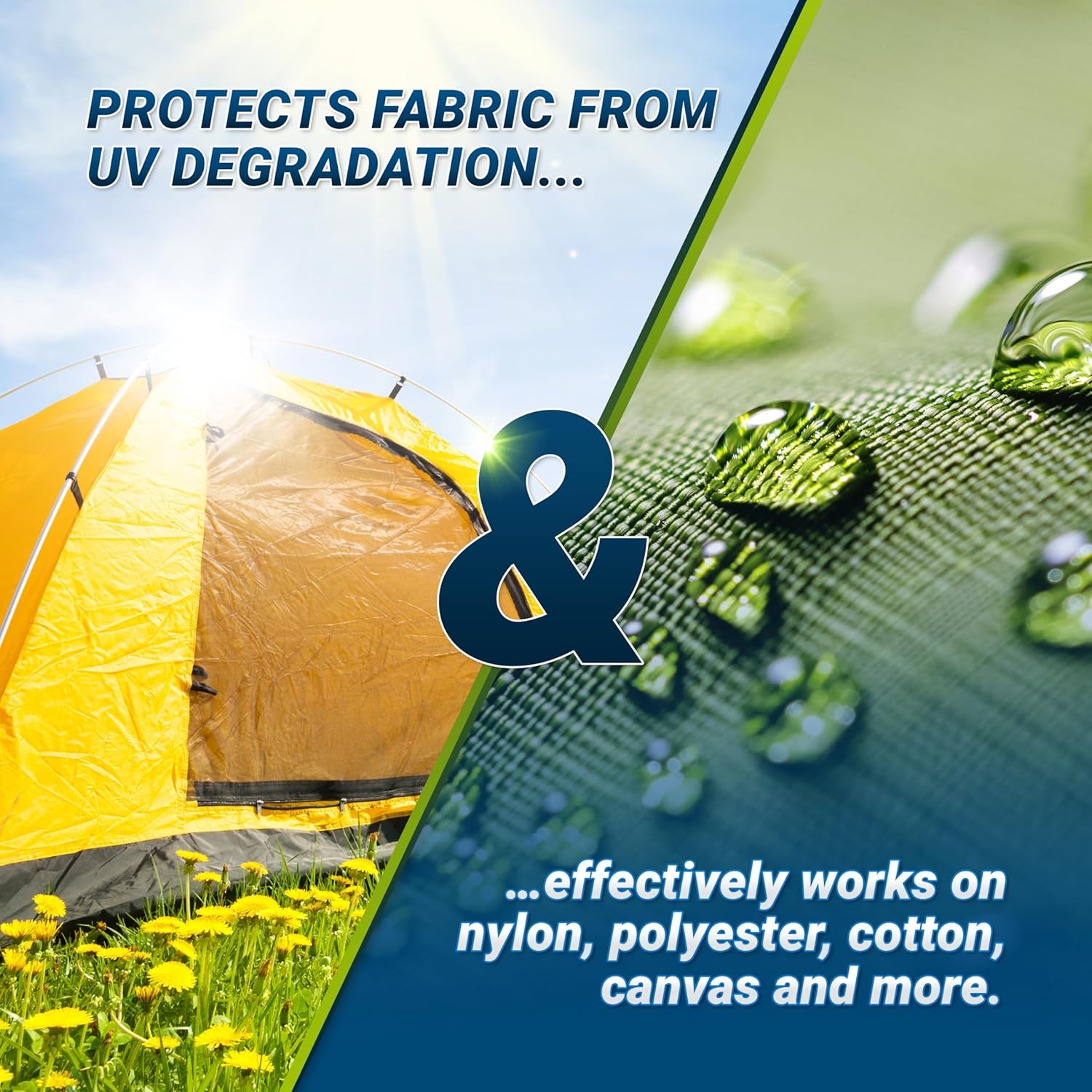 Simprax® Waterproofing Spray - Eco-Friendly, UV-Stable & Biodegradable | Enhances Water-Repellency for Tents & Textiles