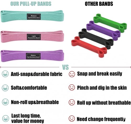 GAIYAH FITNESS Long Resistance Bands for Working Out Women, Fabric Resistance Band, Stretch Bands for Exercise Bands Resistance Bands Set for Physical Therapy, Elastic Bands for Exercise