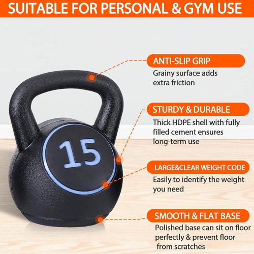 F2C Kettlebell Set - 4-Piece Weight Training Kit | HDPE Coated Concrete | 5lb, 10lb, 15lb, 20lb