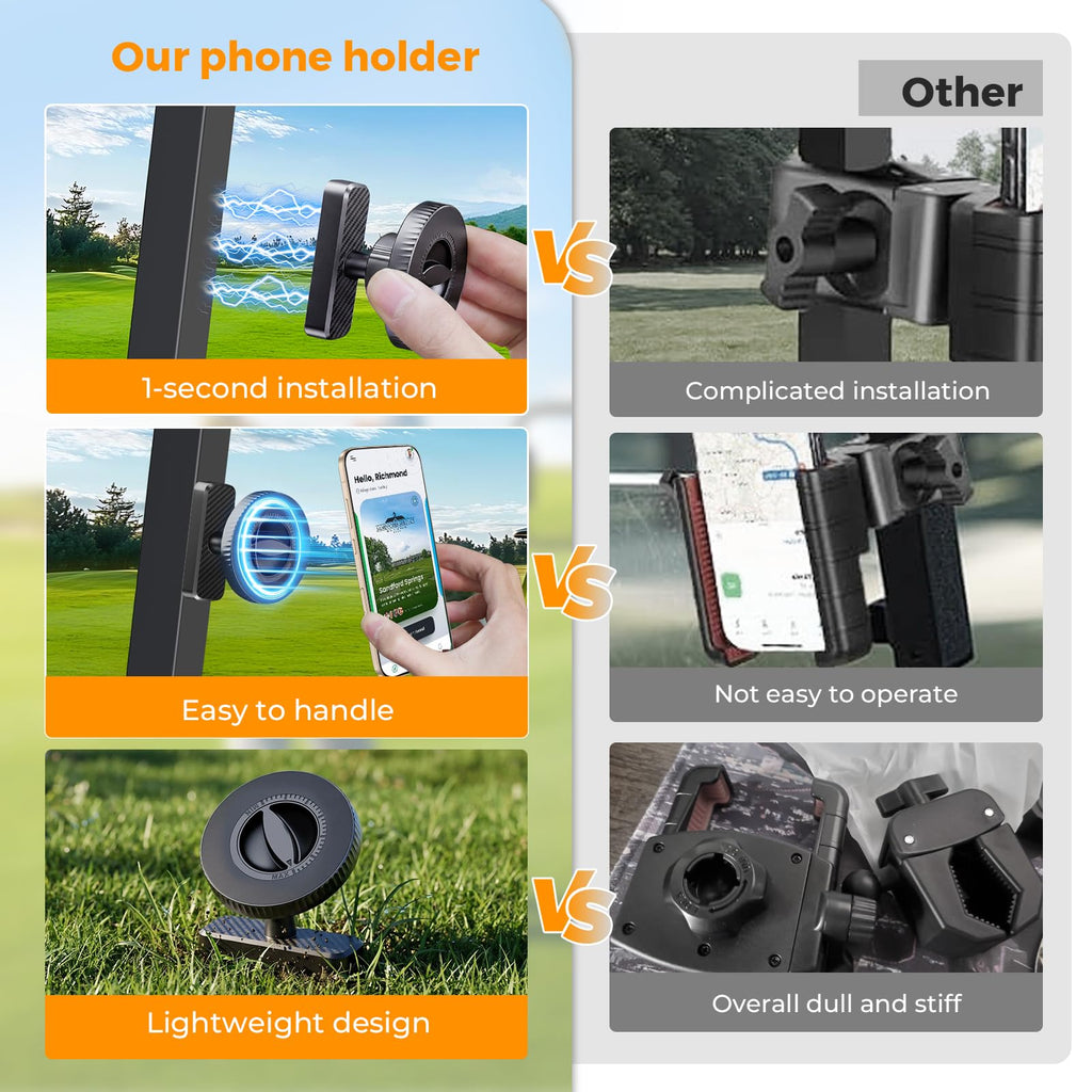 Strong Magnetic Golf Cart Phone Holder – Adjustable N52 Magnets, 360° Rotation, Stable 0.67IN Ball Head, Portable with Storage Pouch, Fits EZGO/Club Car/Yamaha Square Iron Struts