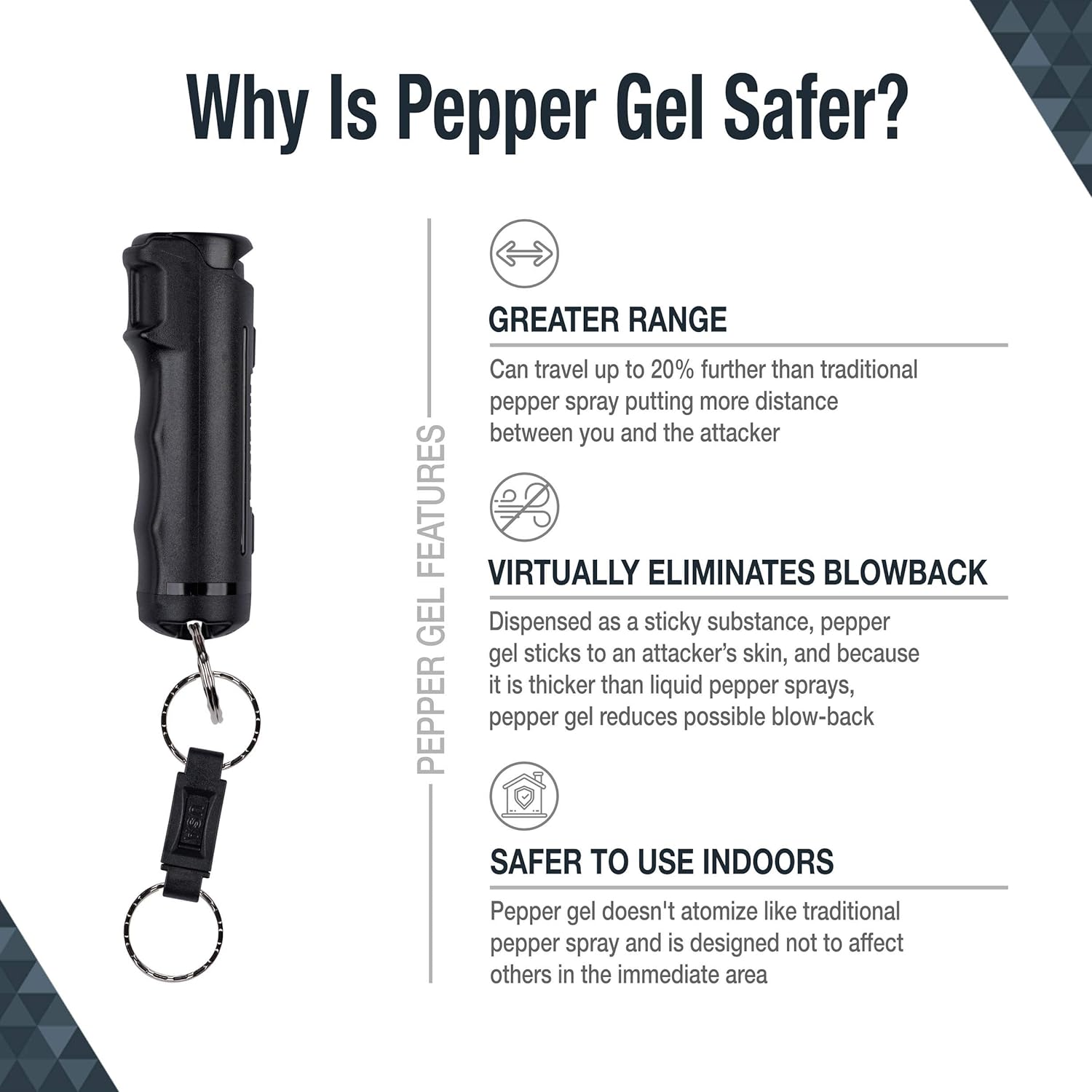 SABRE Fast Flip Top Pepper Gel Keychain - Quick Release for Easy Access | Maximum Police Strength Gel