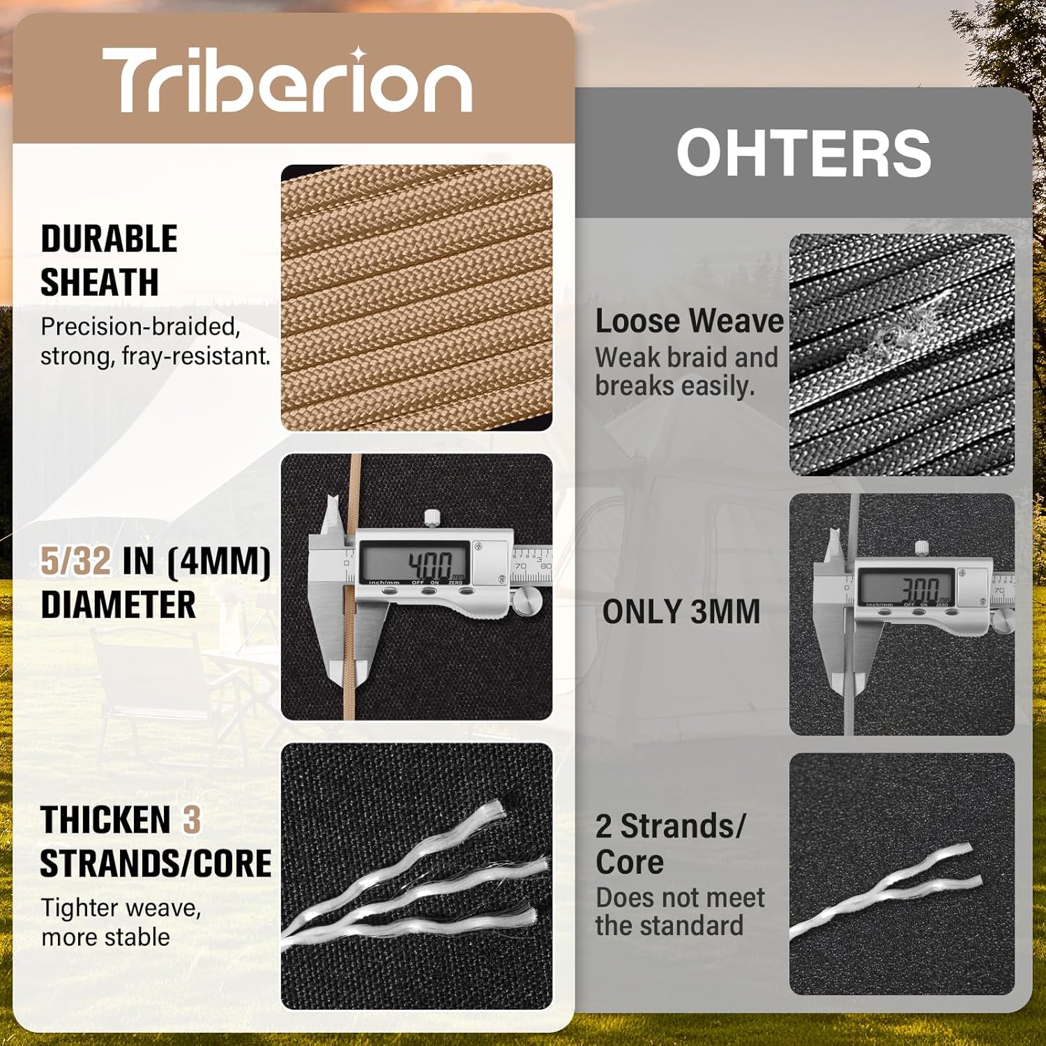 Paracord 550 lb - 200ft Heavy Duty 7-Strand Parachute Cord | Versatile Khaki Survival & Camping Gear