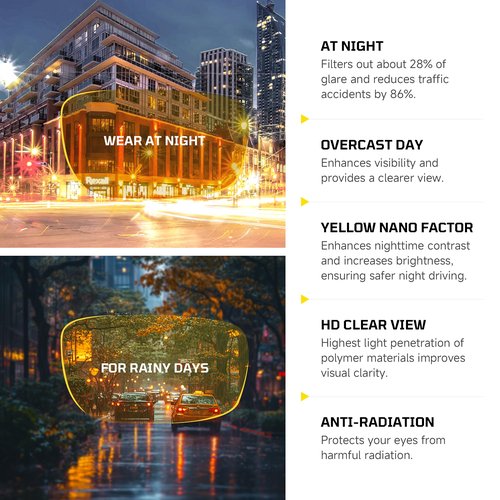 suoso Night Vision Driving Glasses Fit Over Eyeglasses – Polarized Anti-Glare Yellow Lens Nighttime Glasses for Men & Women
