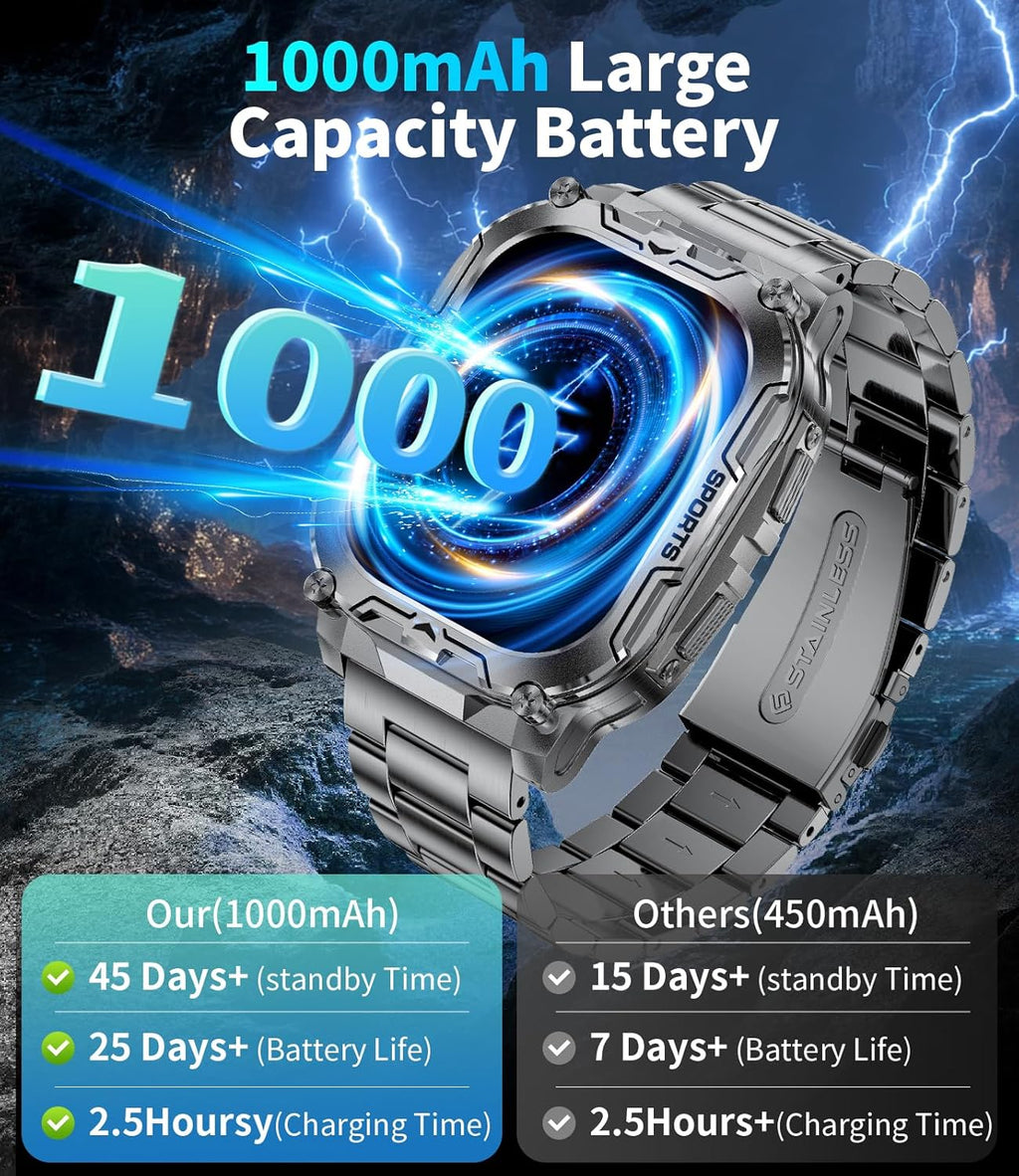 TX12 Smart Watch for Men - 1000 mAh Battery | HD Fitness Tracker with 100+ Sports Modes, Black