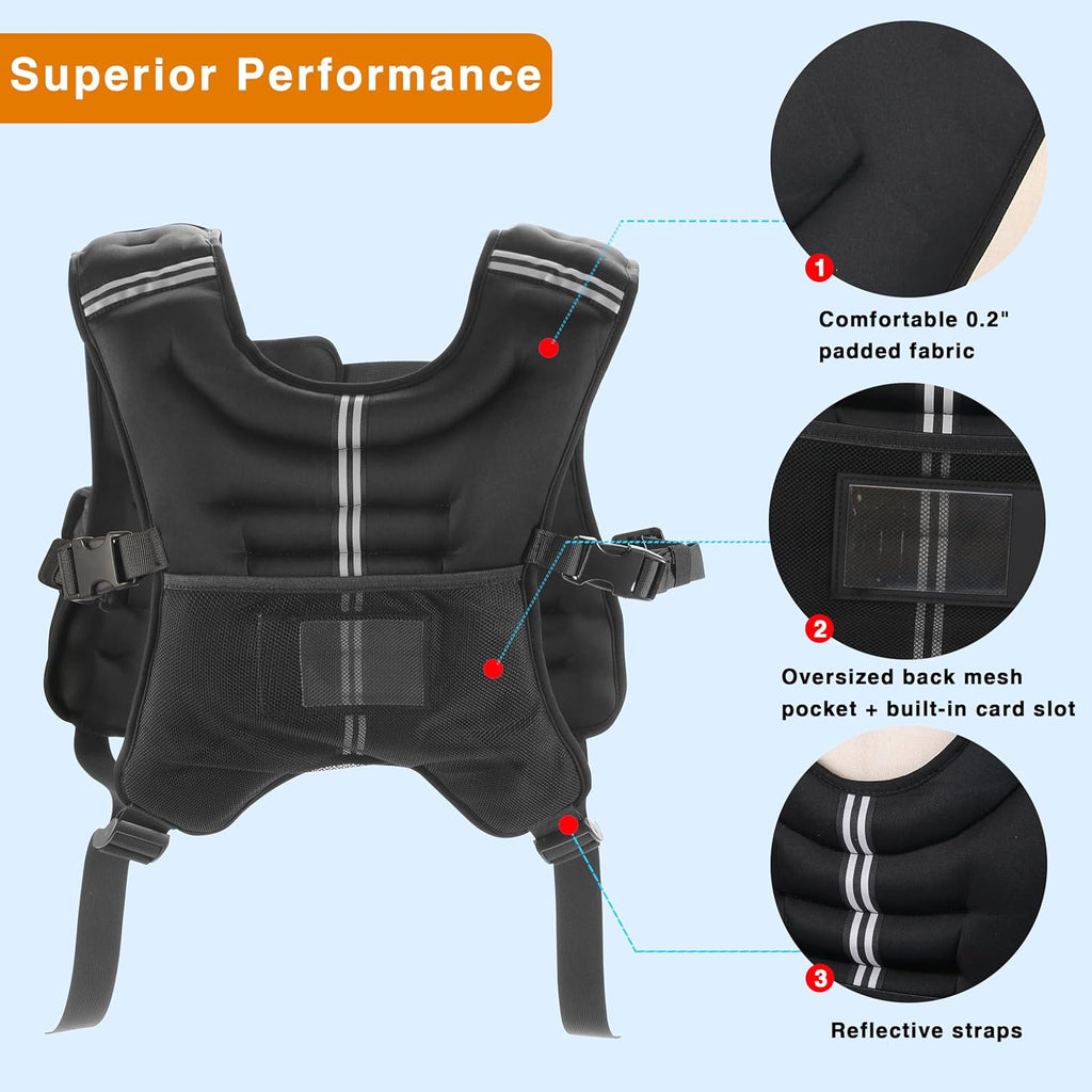 Skiennix Weighted Vest - Adjustable Size, Odorless Design for Men & Women | 12lbs to 40lbs Options