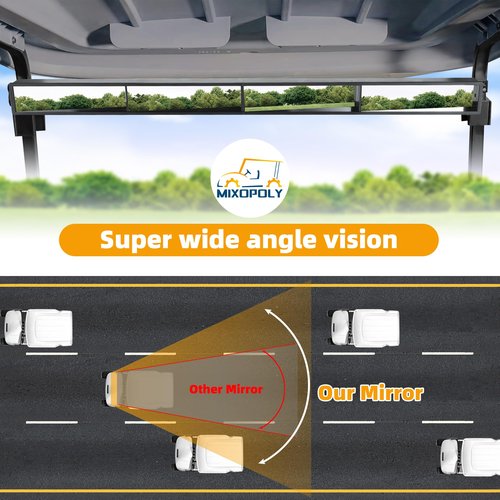 MIXOPOLY 4 Panel Golf Cart Rear View Mirror Wide Angle Universal for Yamaha EZGO Club Car, View Wink Mirror, Eliminate Blind Spots