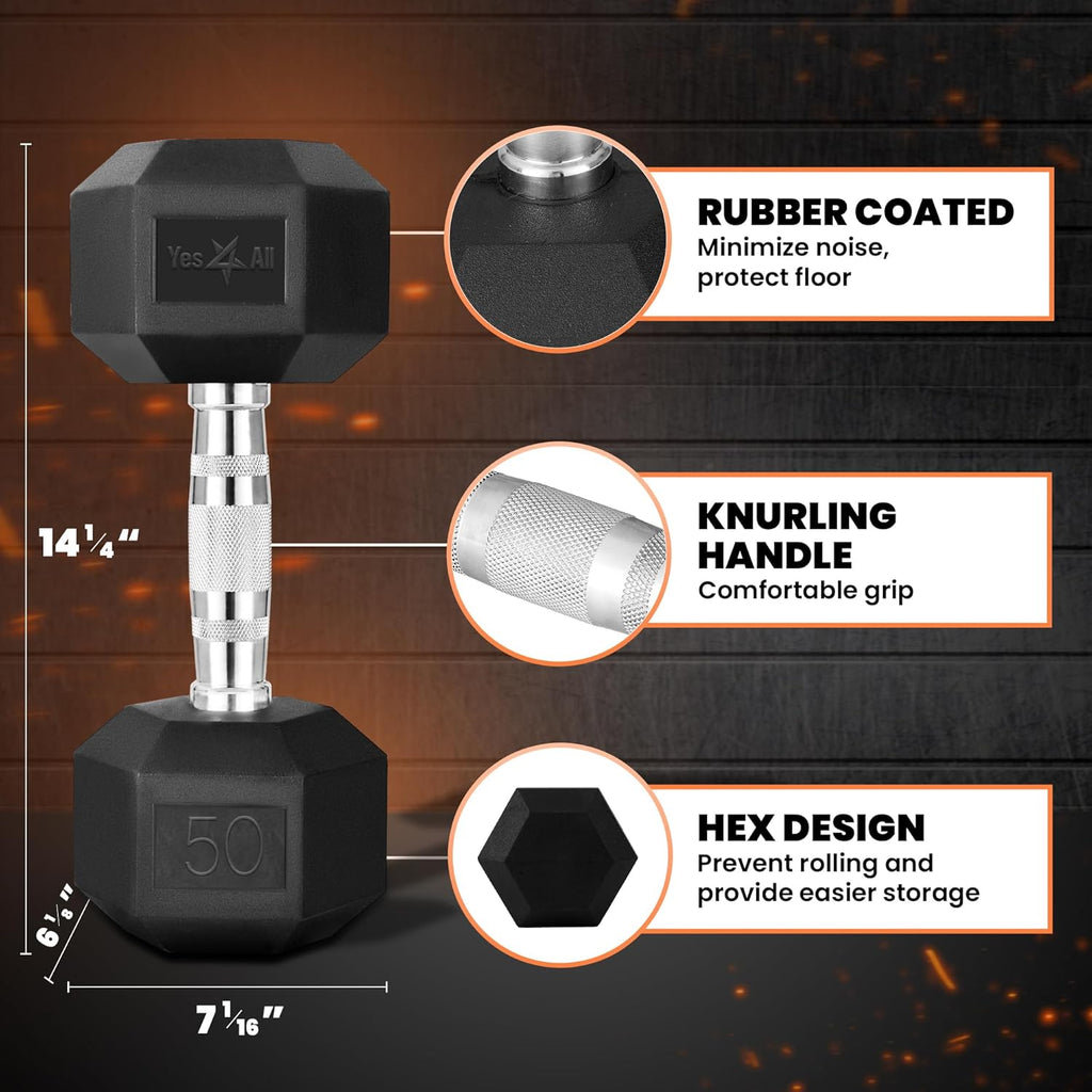 Yes4All Chrome Grip Hex Dumbbells - Anti-Slip Hand Weights 5-50 LBS for Home Workouts