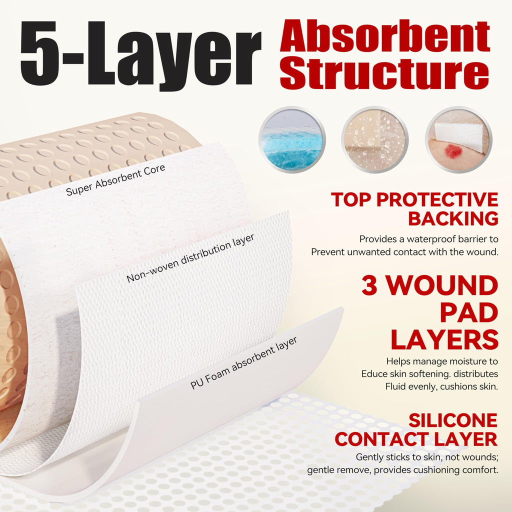 FRESINIDER 4" x 8" Pack of 5 Silicone Foam Wound Dressing - Waterproof Adhesive Bandages with Bordered - Super Absorbent & Breathable for Optimal Wound Care