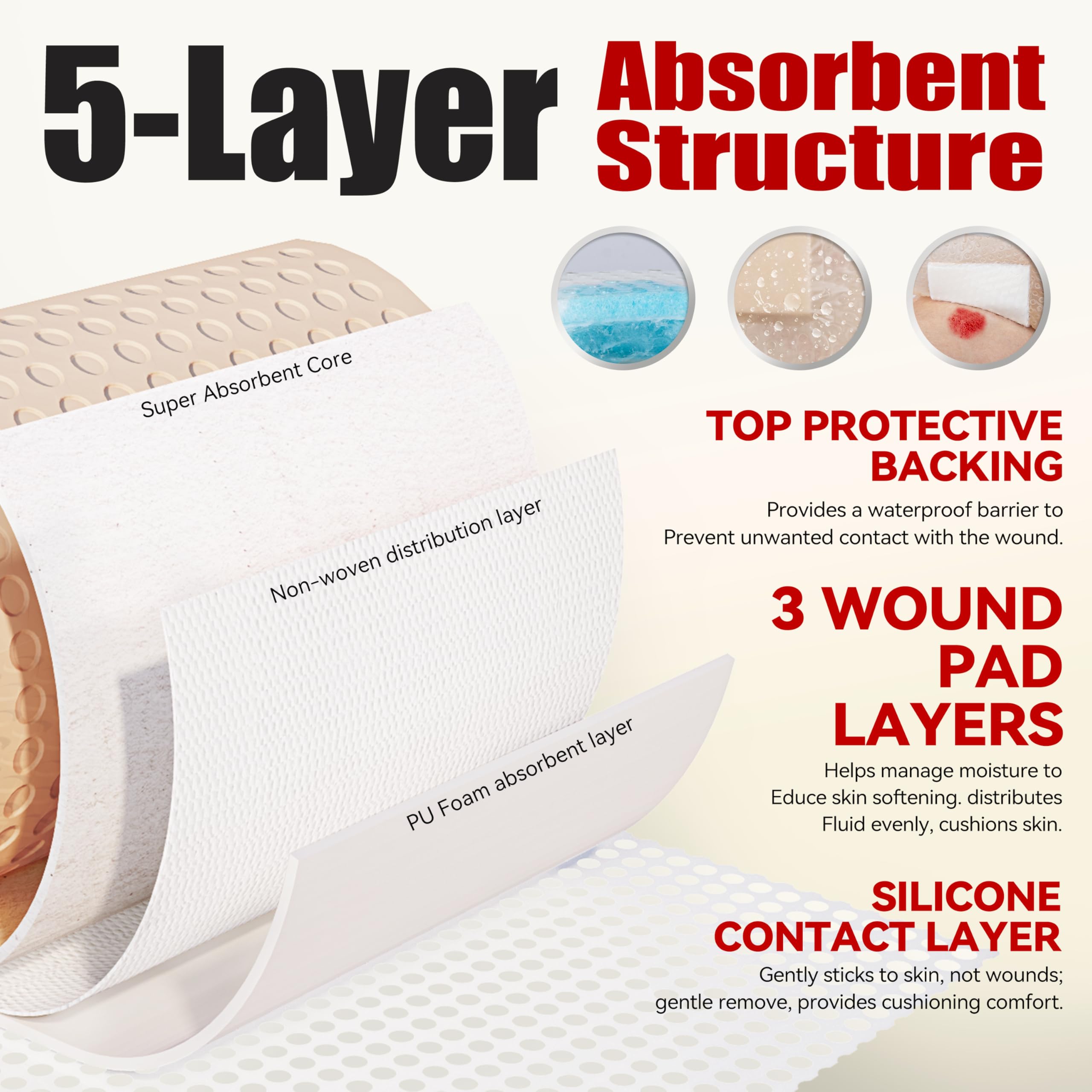 FRESINIDER 4" x 8" Pack of 5 Silicone Foam Wound Dressing - Waterproof Adhesive Bandages with Bordered - Super Absorbent & Breathable for Optimal Wound Care