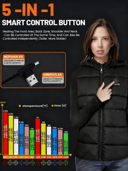 THBYQK 21 Heated Zones Heated Vest, with 40000mAH 7.4V Battery Pack Heated Vest for Men & Women, 5 in 1 Smart Controller (US, Alpha, Medium, Regular, Regular, Black-with 20000mah Power Bank X2)