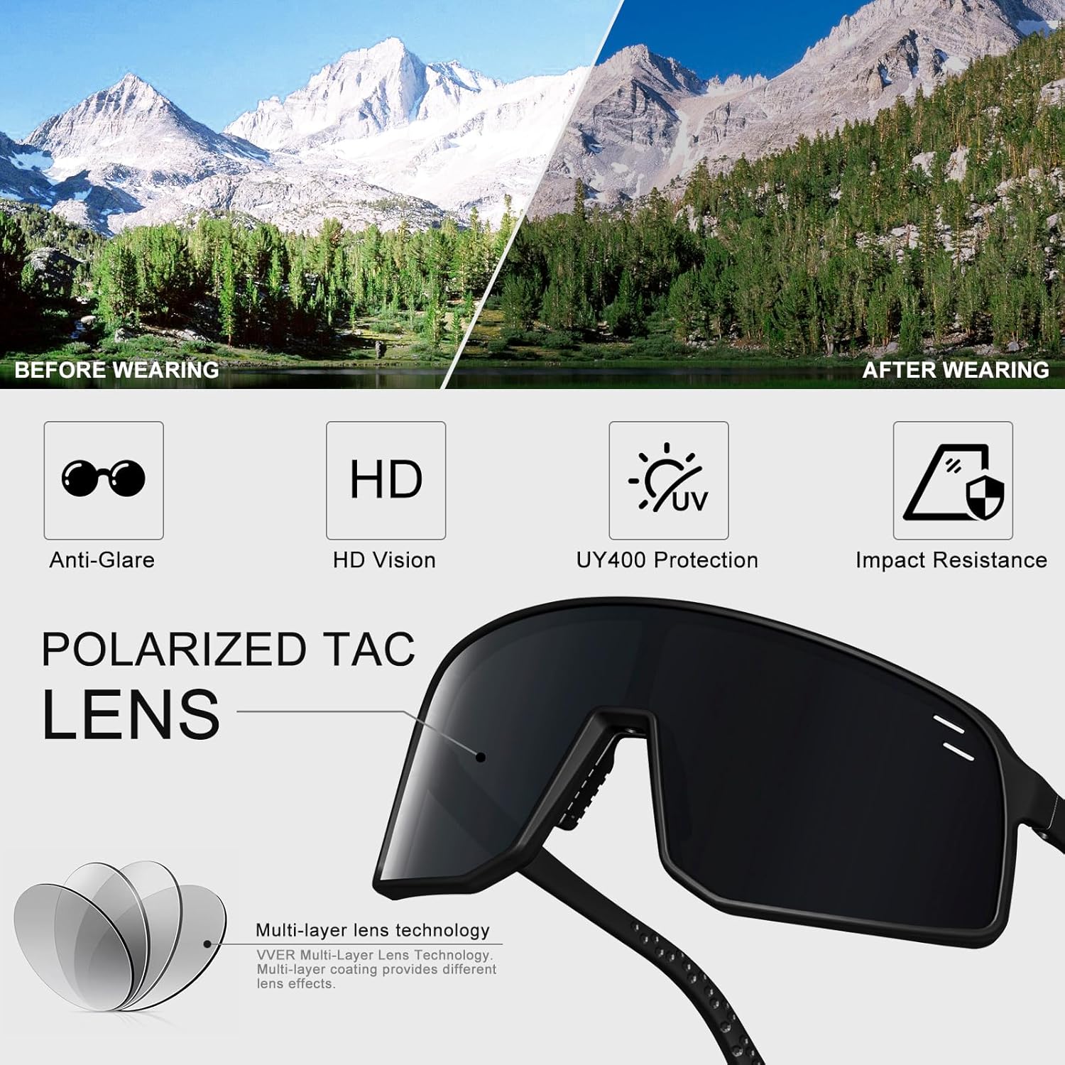 Polarized Sports Sunglasses | UV400 Protection for Men & Women - Ideal for Cycling, Fishing, Running