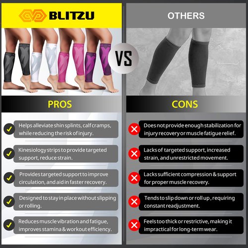 BLITZU Calf Compression Sleeve for Women and Men, Shin Splint Sleeves for Varicose Veins, Nursing, Pregnancy, Running, Footless Compression Socks Support for Calf Muscle Pain Relief Black XXL