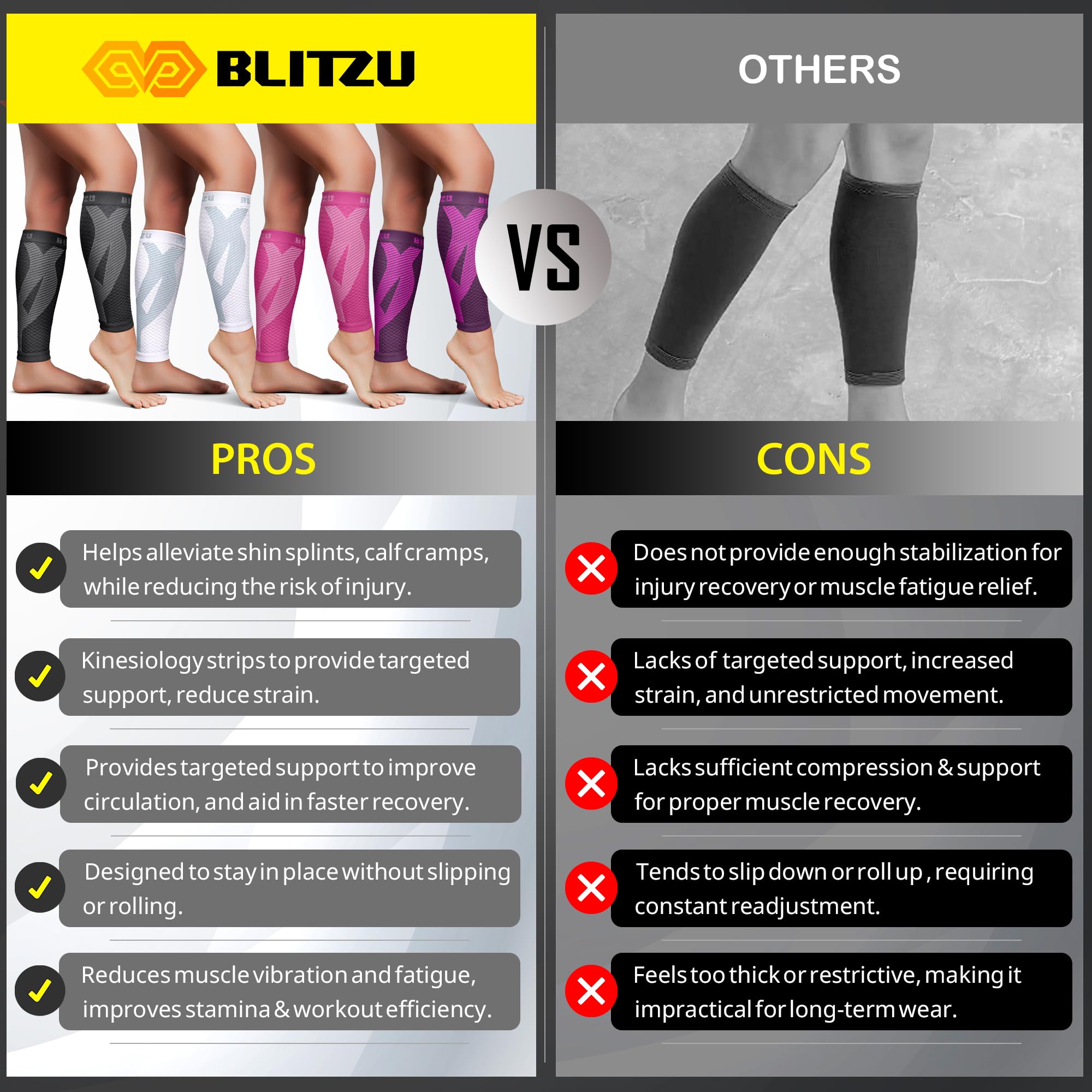BLITZU Calf Compression Sleeve for Women and Men, Shin Splint Sleeves for Varicose Veins, Nursing, Pregnancy, Running, Footless Compression Socks Support for Calf Muscle Pain Relief White XXL