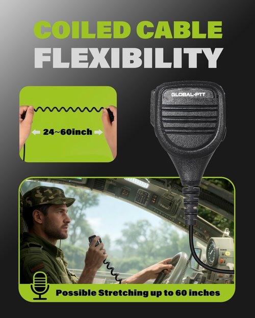globalptt 2-Pack Handheld Palm Microphone Shoulder Speaker Mic for Global-ptt G0 G5 and Compatible with Rapid Radios Kenwood Radios (K-Type)