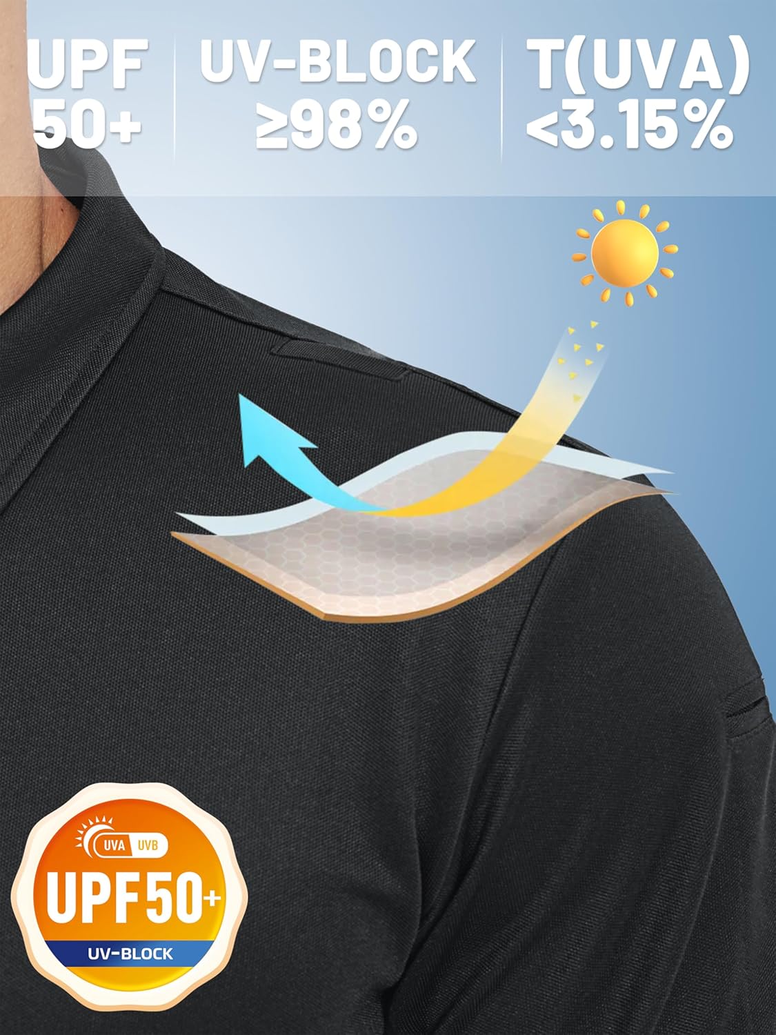 TACVASEN Men's Polo Shirt - Dry Fit Short Sleeve Performance Collared Golf Shirt | UPF 50+ Protection
