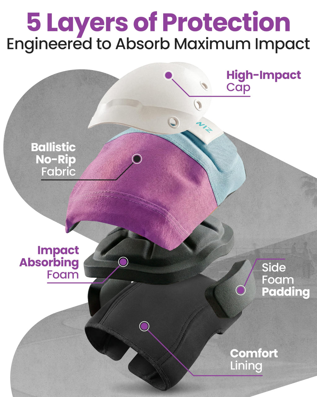 SKATEWIZ Knee and Elbow Pads Adult - Skating Protective Gear Adult - Shield - Size M/L Lavender Blue - Skateboard Pads with Wrist Guards for Inline Skates, Roller Skate - Ice Skates for Women