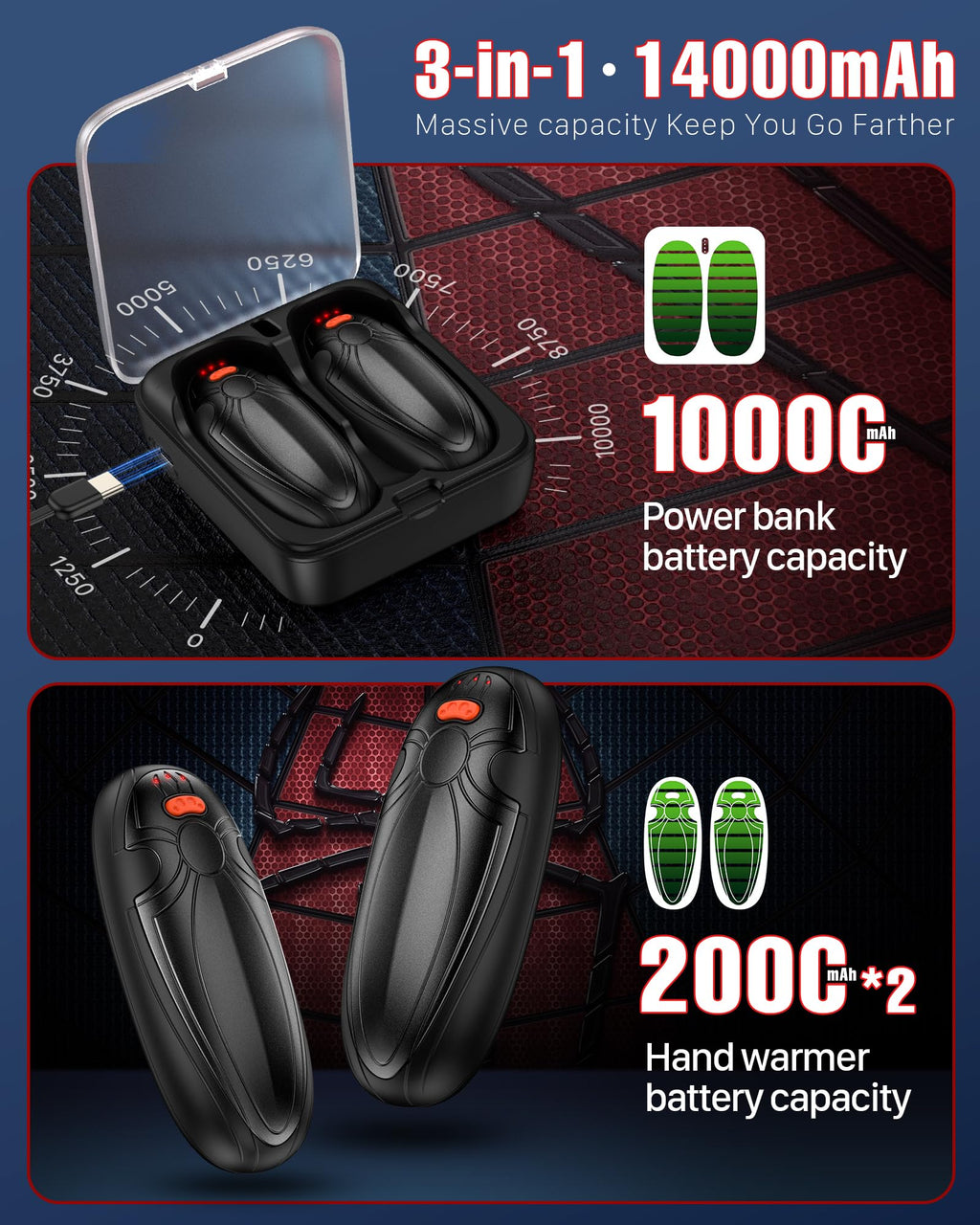 Tenvolti Hand Warmers Rechargerable 2 Pack - 14000mAh Electric AI Handwarmers with Charging Case, Magnetic 2 in 1 Pocket Heater, Gifts for Women/Men/Golf/Hunting/Travel/Camping Accessories