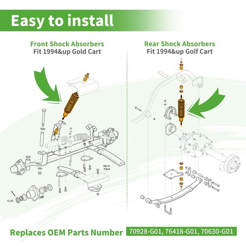 10L0L Golf Cart Front/Rear Coil Over Heavy Duty Shock Absorber Spring for EZGO TXT/Medalist 1994-up Newer Gas or Electric, Replaces OEM# 70630-G01 76418-G01