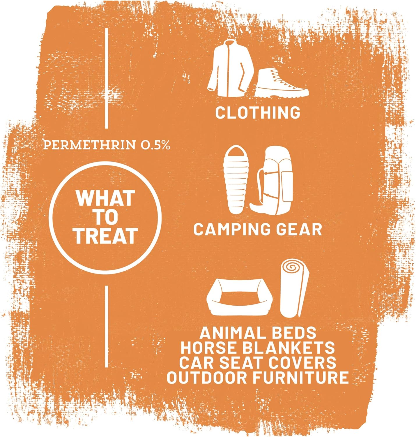 Ranger Ready Repellents 0.5% Permethrin Spray - Effective Insect & Tick Protection for Clothes | 8 Fl Oz