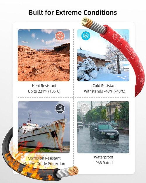 NAOEVO 16 Gauge Marine Wire - Tinned Copper PVC Electrical Cable | IP68 Waterproof, Corrosion-Resistant, 60 ft Total (30 ft Black + 30 ft Red)
