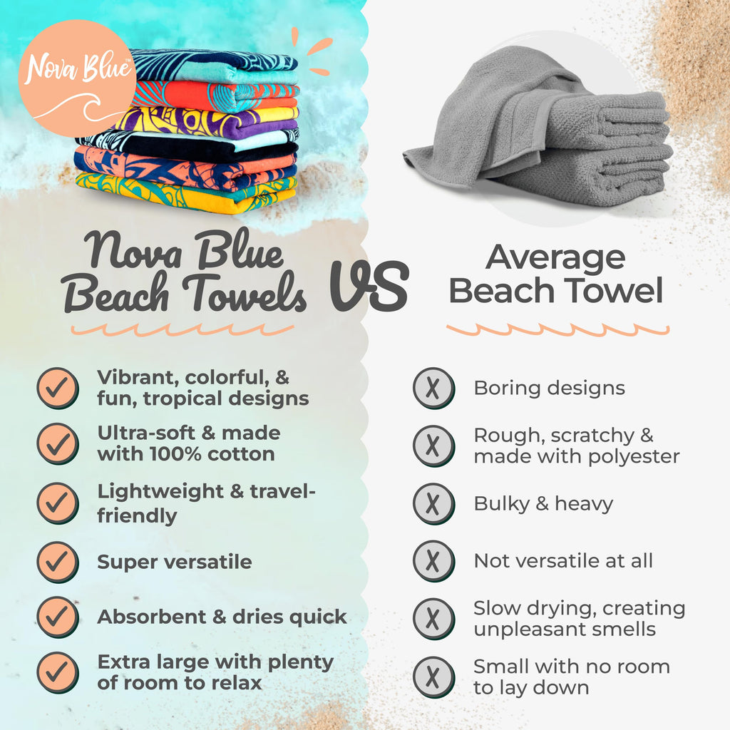 Nova Blue Seashell Beach Towel (34 X 63) – Purple & Yellow Travel Beach Towel Made from 100% Cotton – Unique Adult Beach Towels with Tropical Design - Compact BeachTowel