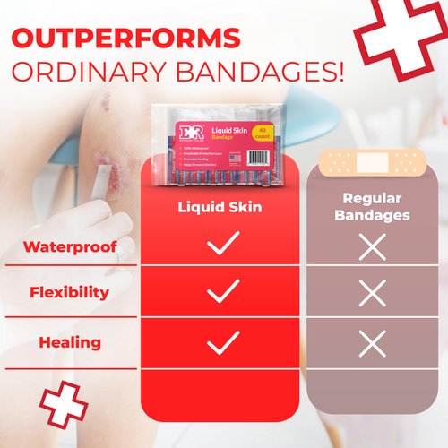 Liquid Bandage for Skin – Waterproof Skin Glue for Wound Closure, Flexible Liquid Barrier with Non-Sting Formula – Long-Lasting Liquid Bandage - 40 Count